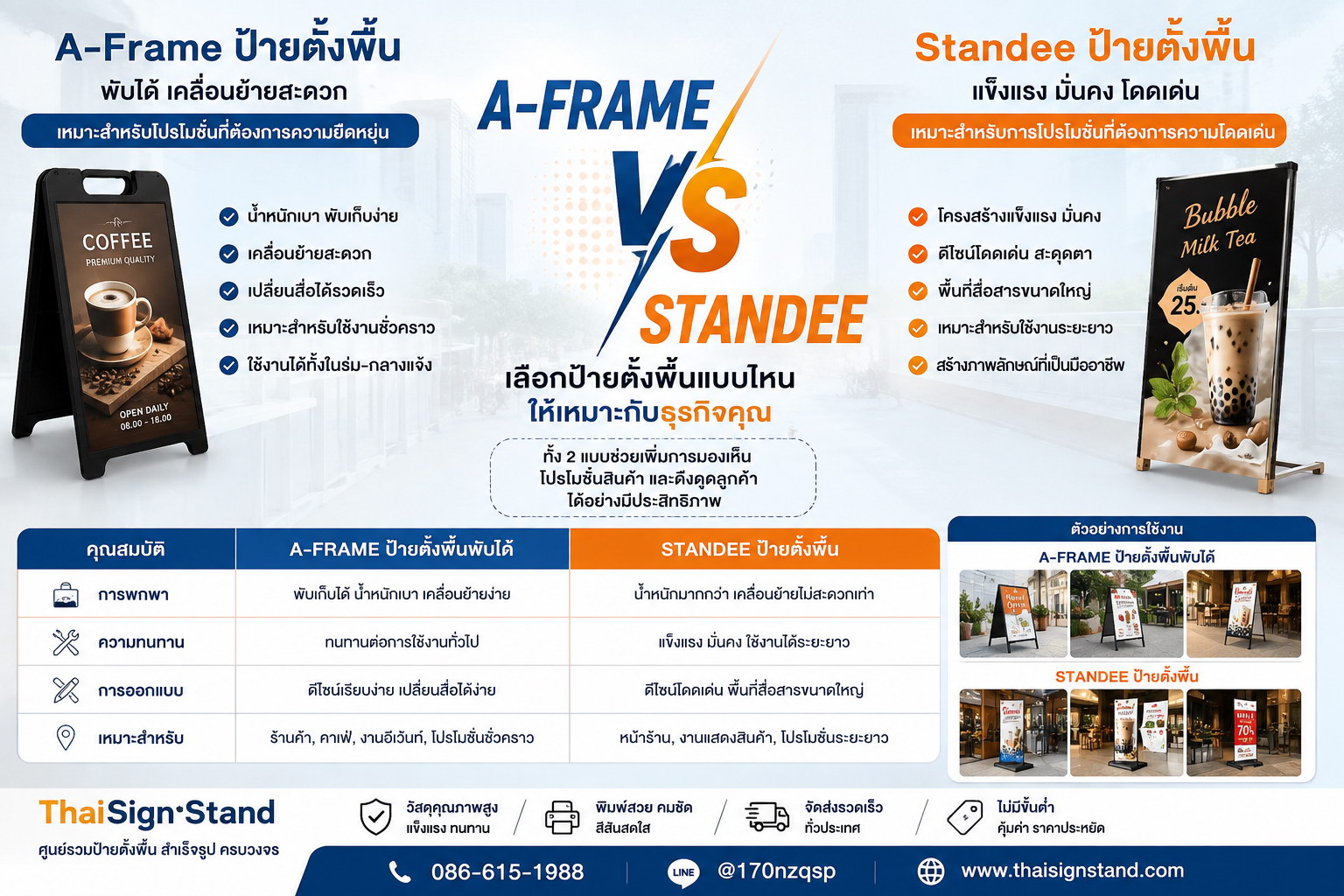 ป้าย A-Frame ตั้งพื้น