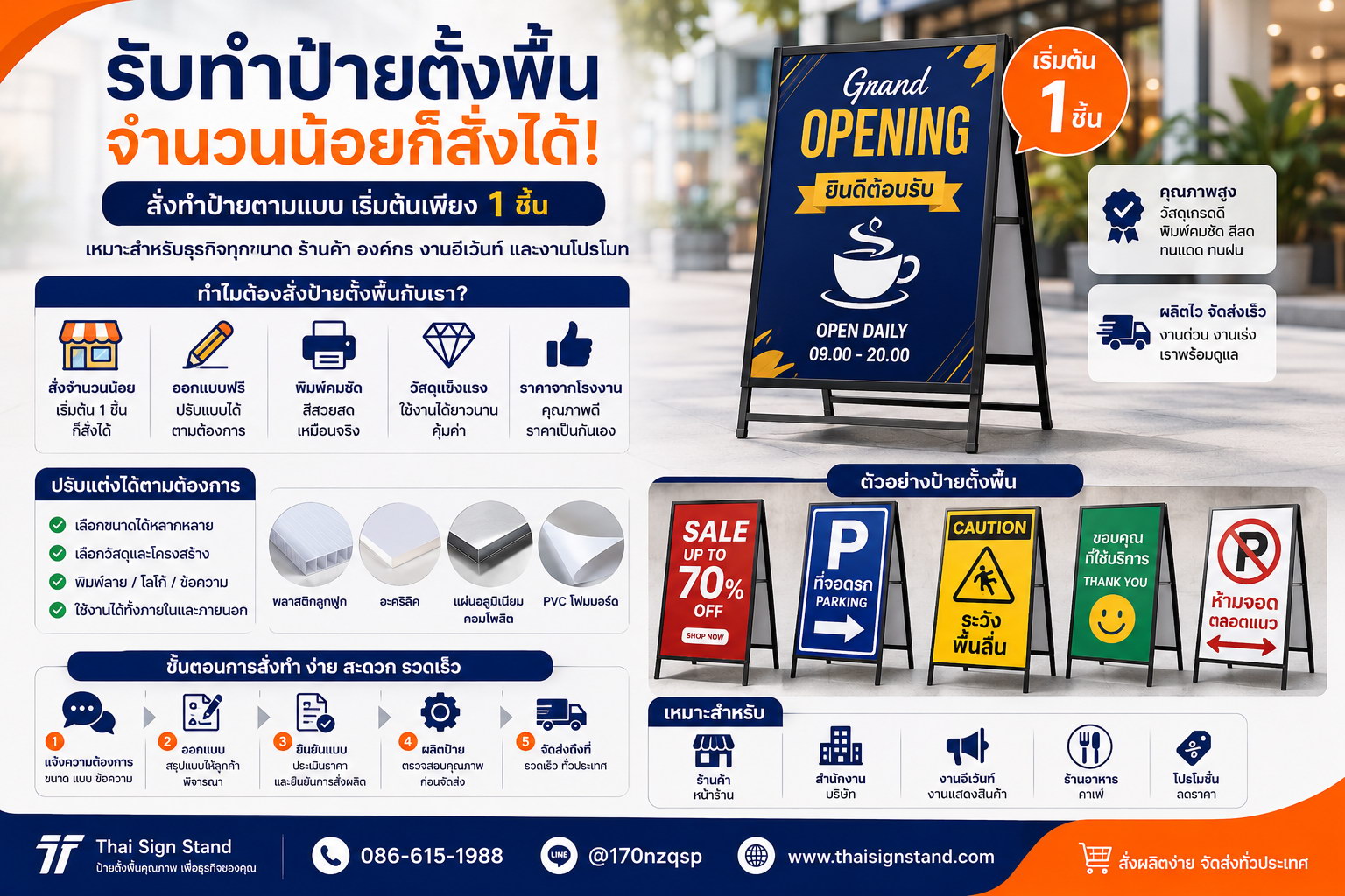 ป้าย A-Frame ที่มีฐานกว้าง ทรงตัวได้ดี ลมไม่พัดล้ม